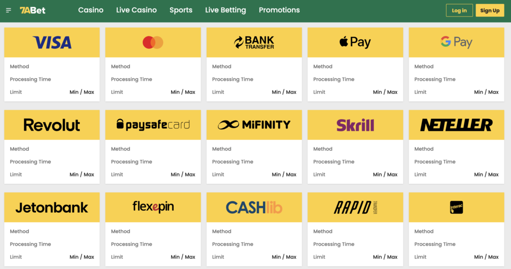 Flexible Banking - More Options, Faster Payouts at USA online casinos
